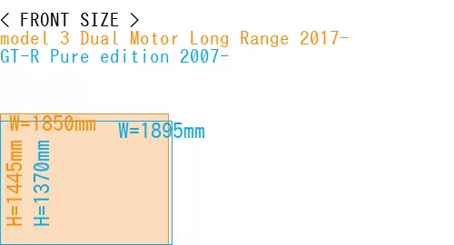 #model 3 Dual Motor Long Range 2017- + GT-R Pure edition 2007-